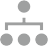 組織架構(gòu)